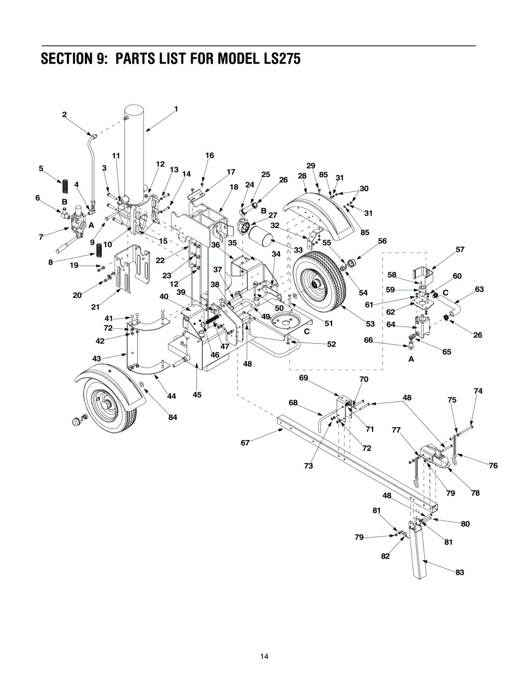 Troy-Bilt manual Parts List for Model LS275 