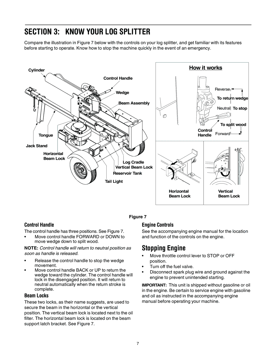 Troy-Bilt LS275 manual Know Your LOG Splitter, Stopping Engine, Control Handle, Beam Locks, Engine Controls 