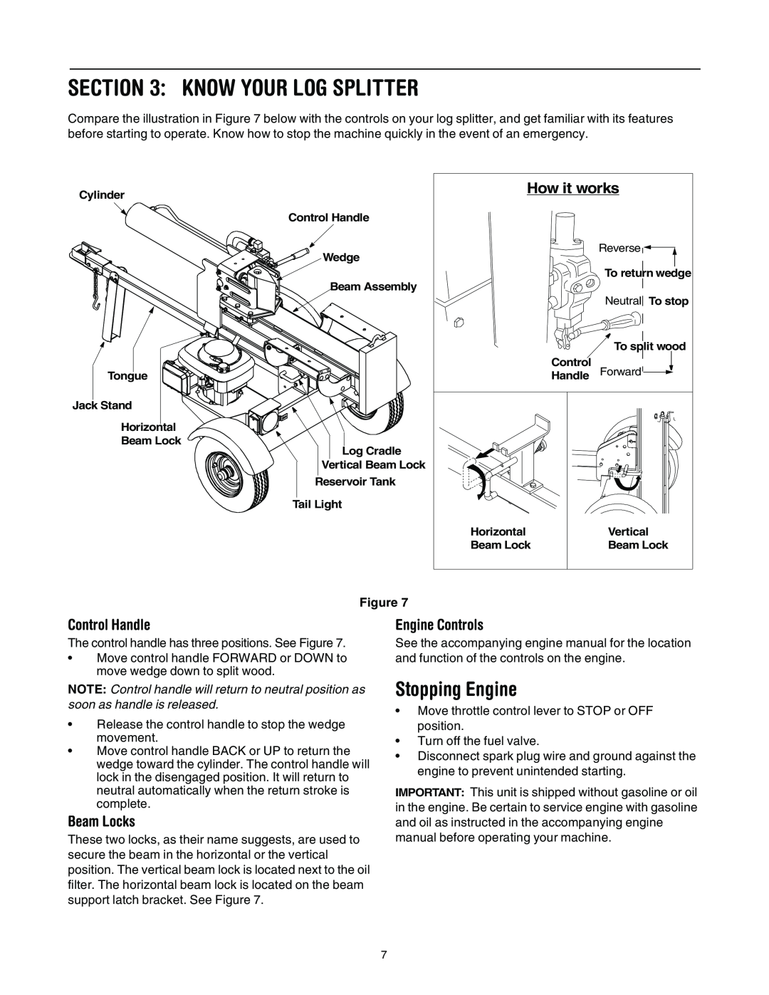 Troy-Bilt LS275 manual Know Your Log Splitter, Stopping Engine, How it works, Control Handle, Beam Locks, Engine Controls 