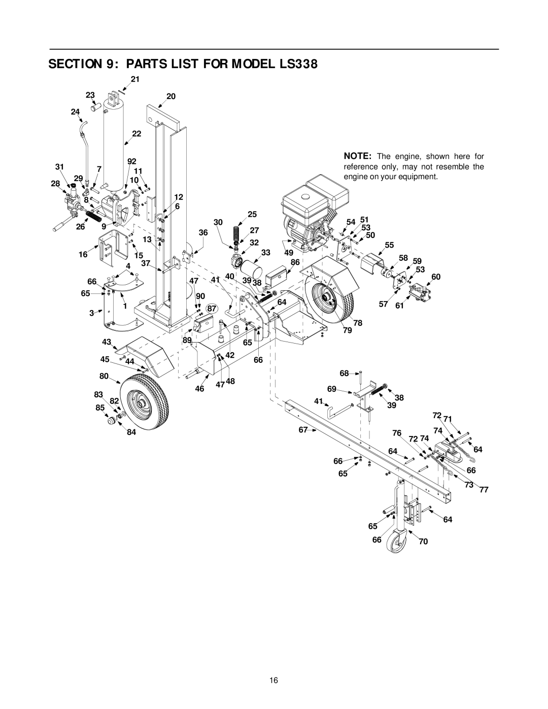 Troy-Bilt manual Parts List for Model LS338 