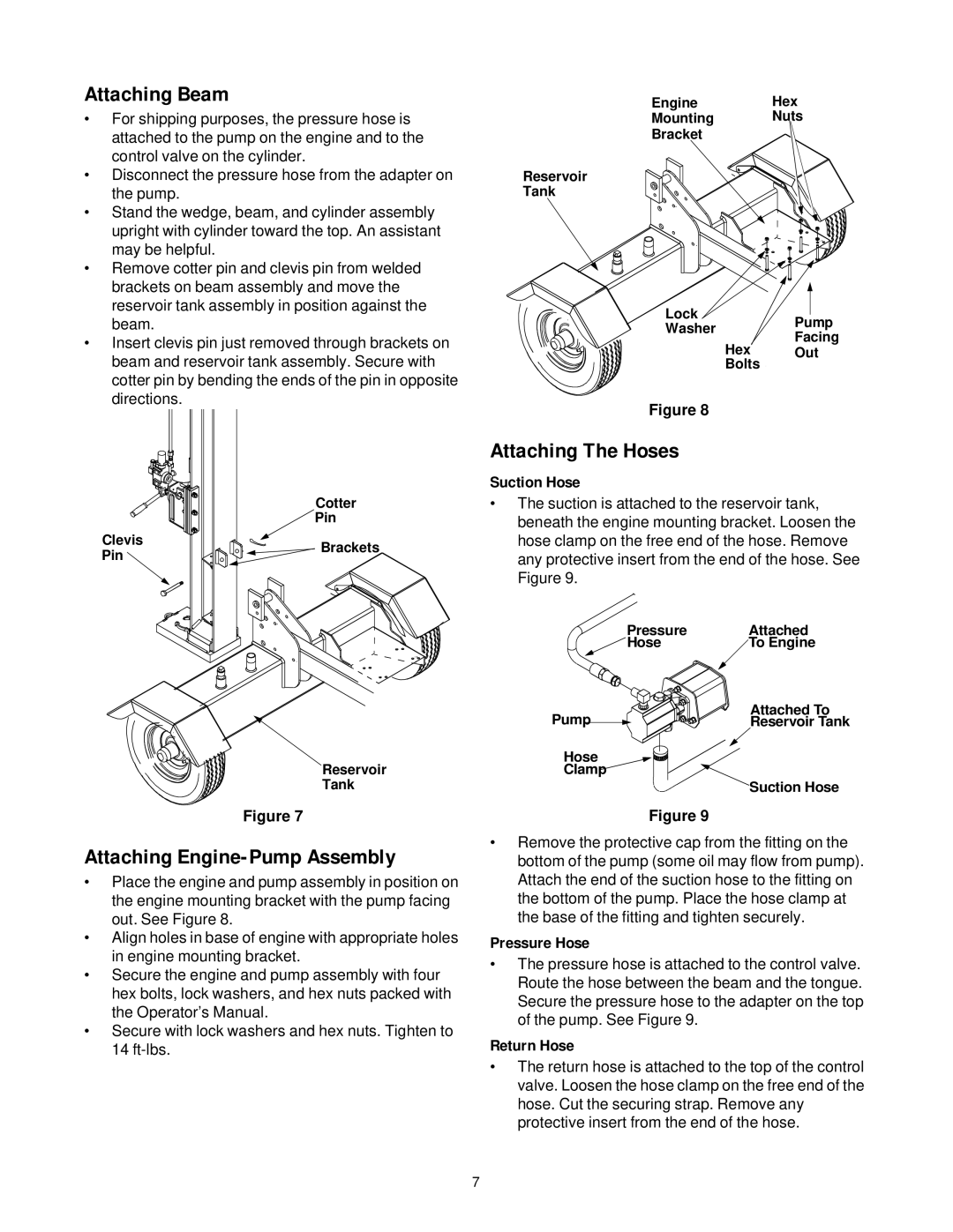 Troy-Bilt LS338 manual Attaching Beam, Attaching The Hoses, Attaching Engine-Pump Assembly 