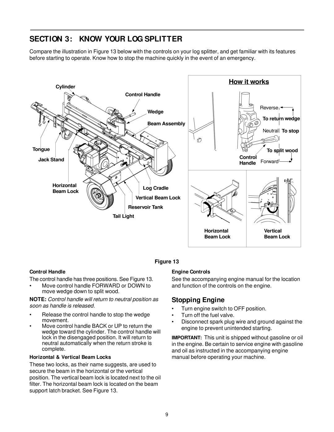 Troy-Bilt LS338 Know Your LOG Splitter, Stopping Engine, Control Handle, Horizontal & Vertical Beam Locks, Engine Controls 