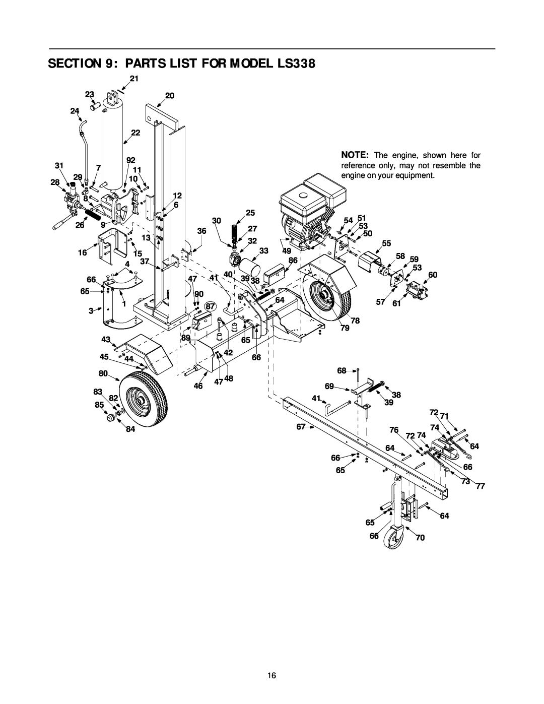Troy-Bilt manual PARTS LIST FOR MODEL LS338, NOTE The engine, shown here for, reference only, may not resemble the 