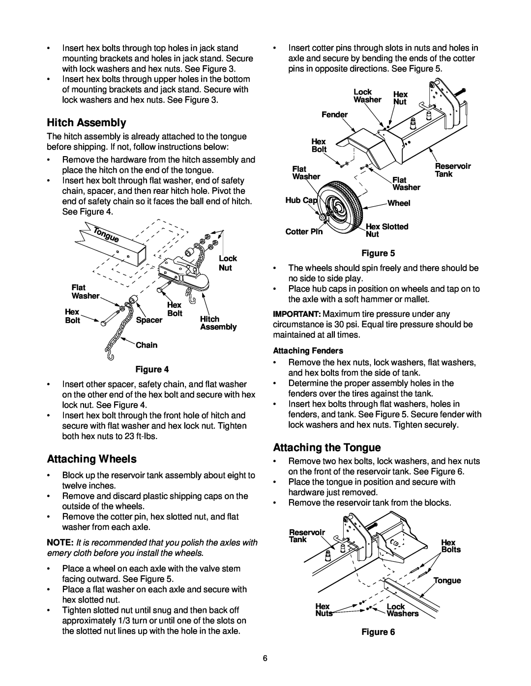 Troy-Bilt LS338 manual Hitch Assembly, Attaching Wheels, Attaching the Tongue, Attaching Fenders 