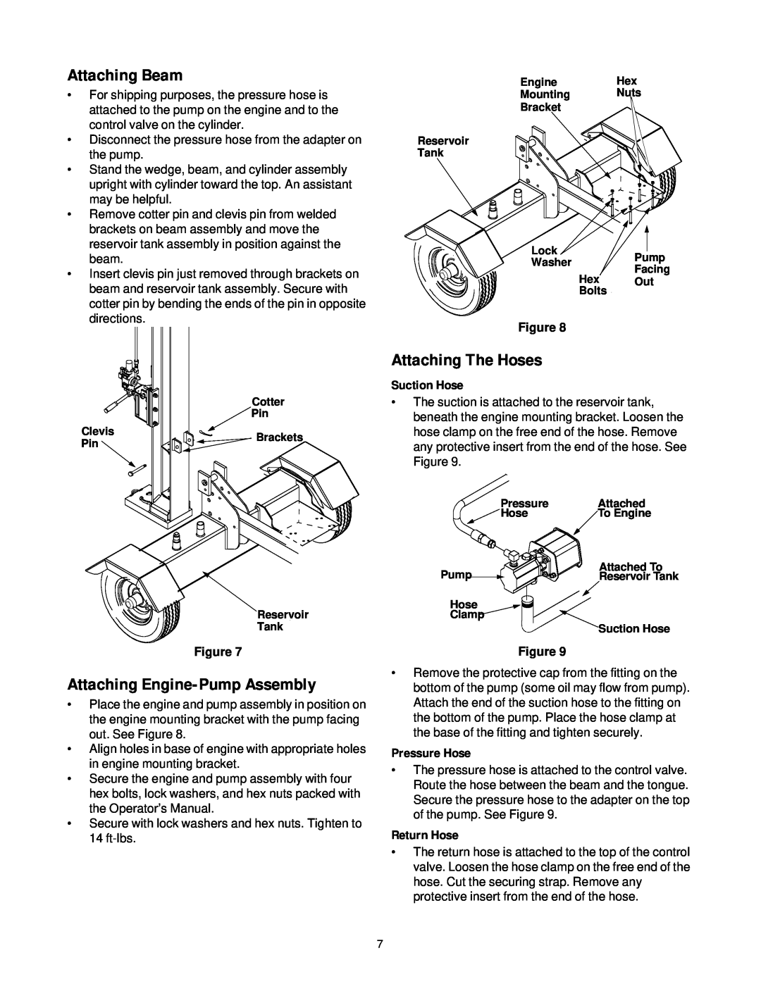 Troy-Bilt LS338 manual Attaching Beam, Attaching The Hoses, Attaching Engine-Pump Assembly, Suction Hose, Pressure Hose 