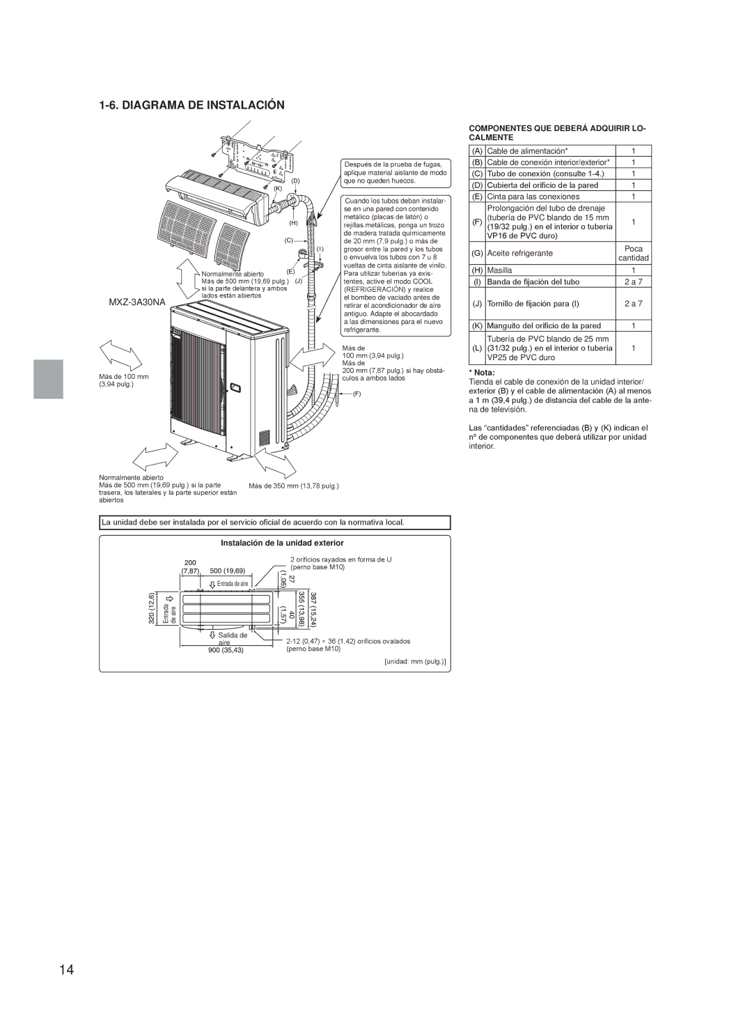 Troy-Bilt MXZ-3A30NA, MXZ-4A36NA installation manual Diagrama DE Instalación, Componentes QUE Deberá Adquirir LO- Calmente 