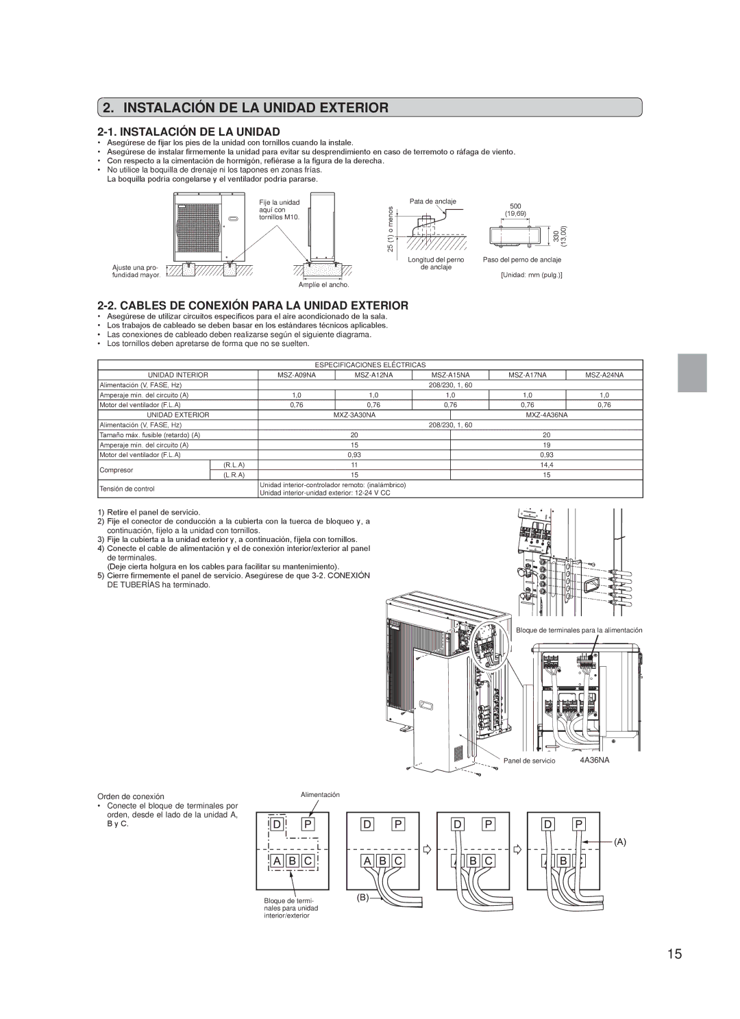 Troy-Bilt MXZ-4A36NA, MXZ-3A30NA Instalación DE LA Unidad Exterior, Cables DE Conexión Para LA Unidad Exterior 