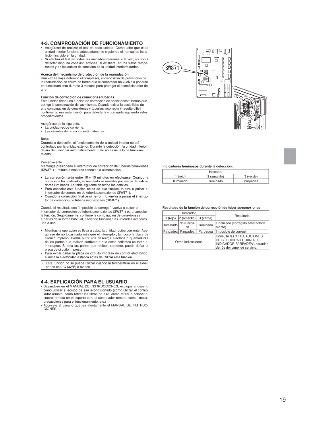 Troy-Bilt MXZ-4A36NA, MXZ-3A30NA installation manual Comprobación DE Funcionamiento, Explicación Para EL Usuario 