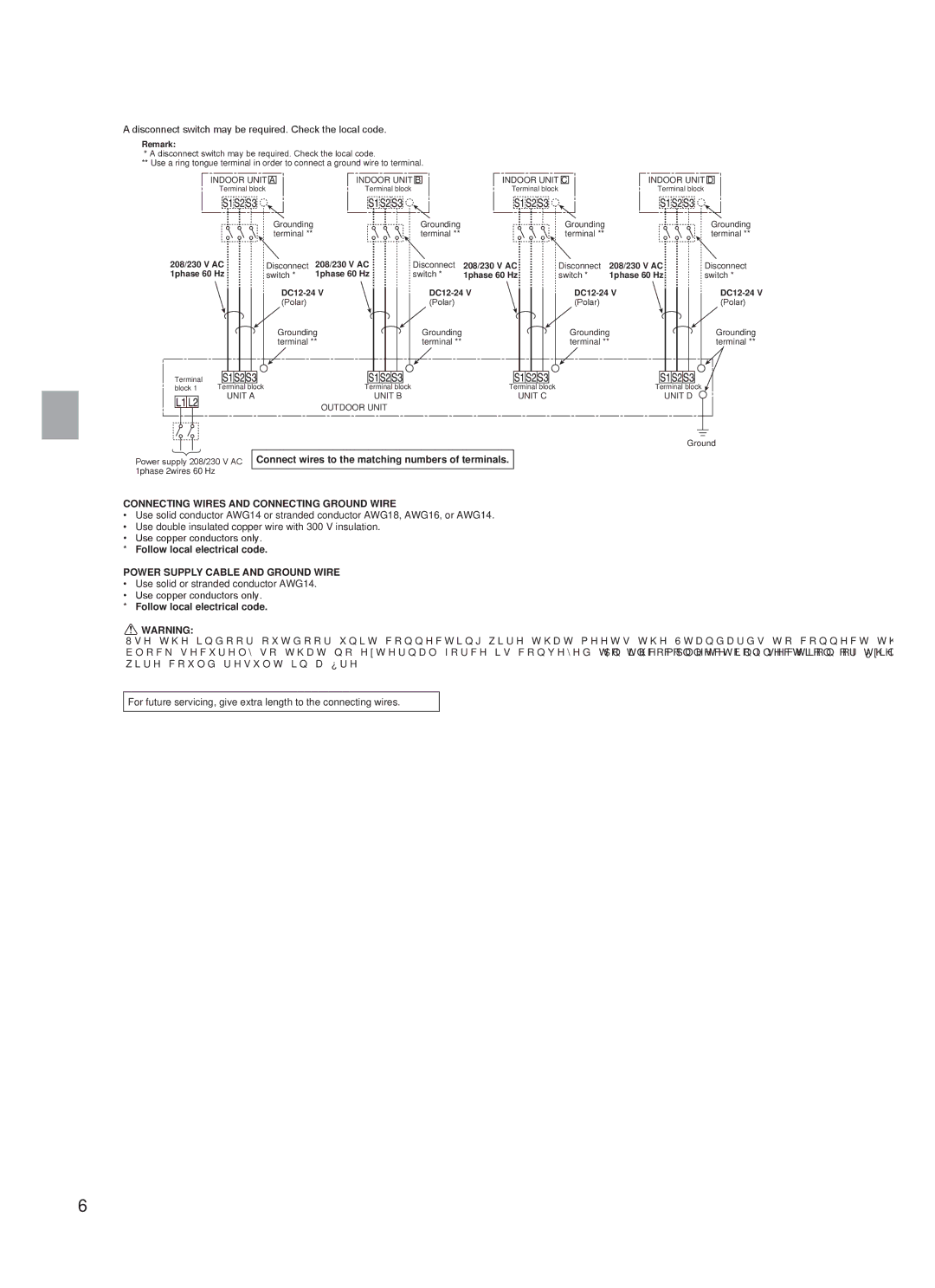 Troy-Bilt MXZ-3A30NA Disconnect switch may be required. Check the local code, Connecting Wires and Connecting Ground Wire 