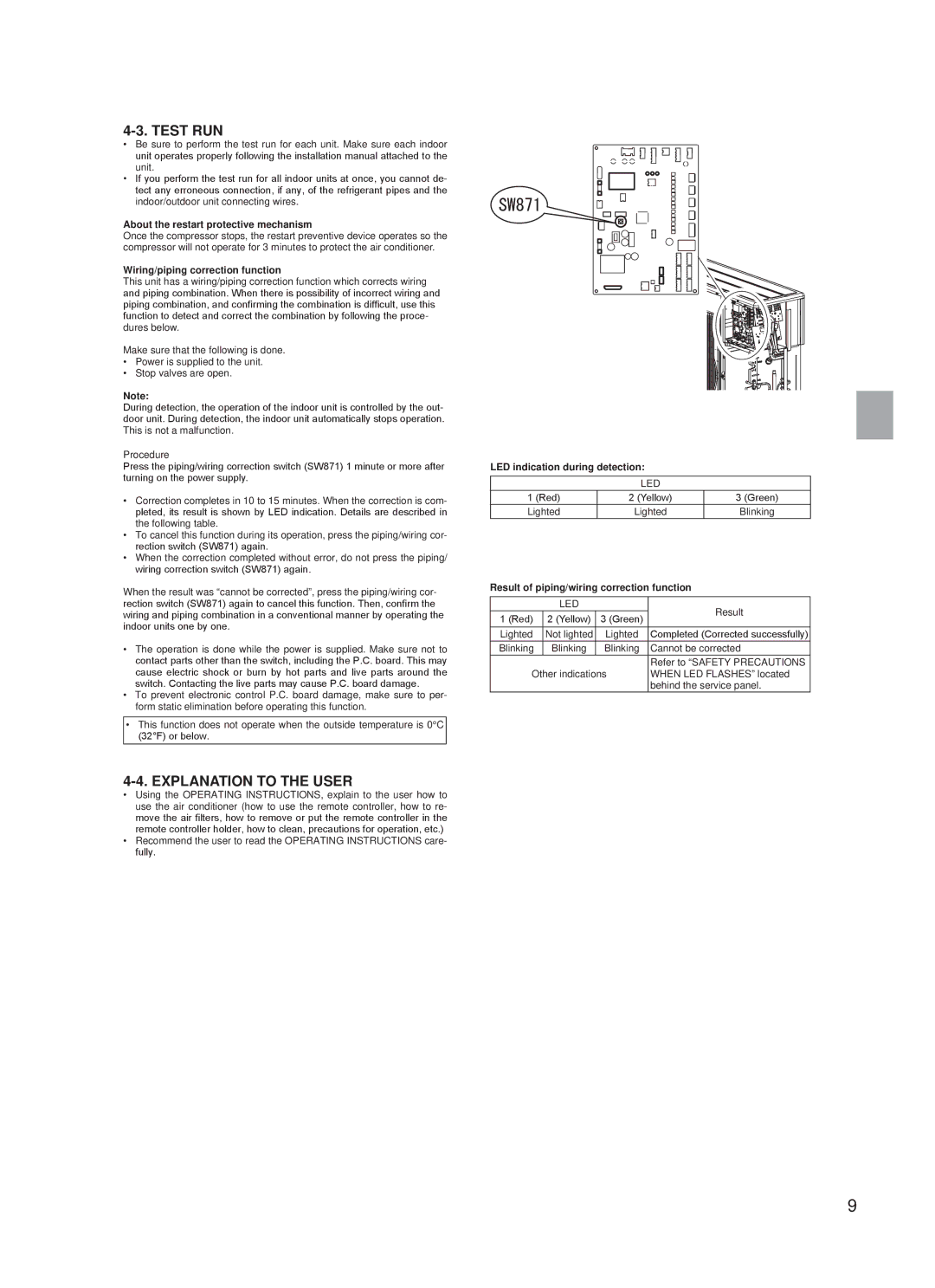 Troy-Bilt MXZ-4A36NA, MXZ-3A30NA installation manual Test RUN, Explanation to the User 