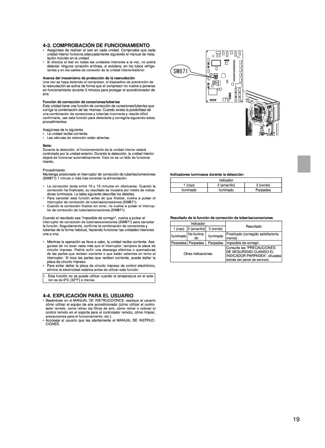 Troy-Bilt MXZ-4A36NA, MXZ-3A30NA installation manual Comprobación De Funcionamiento, Explicación Para El Usuario, Nota 