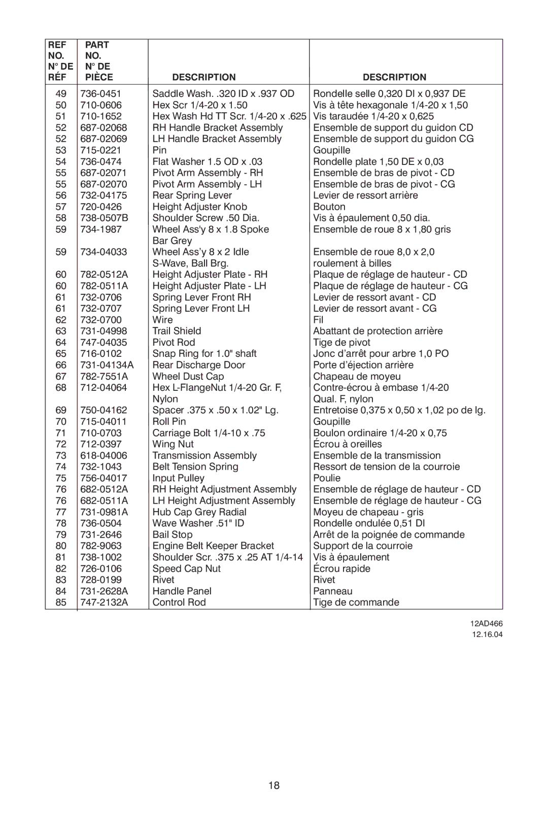 Troy-Bilt OG-4605 owner manual Vis taraudée 1/4-20 x 0,625 