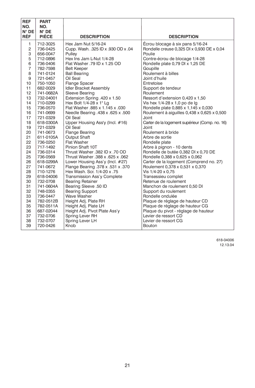 Troy-Bilt OG-4605 owner manual Carter de la logement supérieur Comp. no 