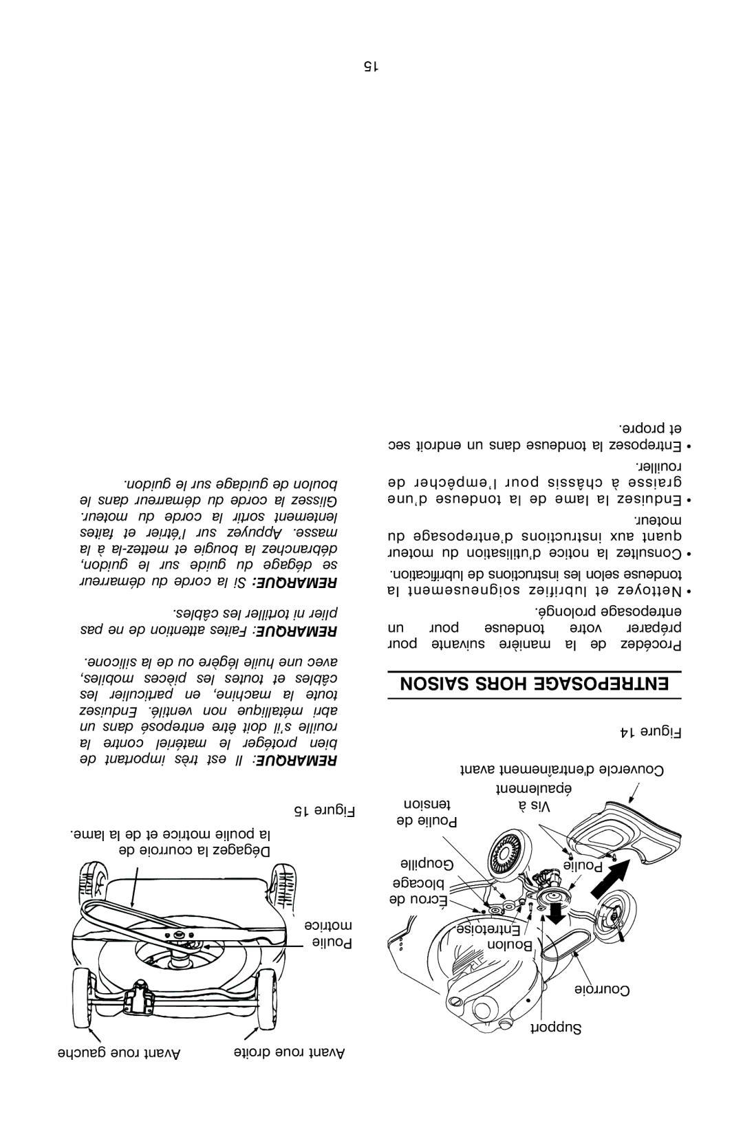 Troy-Bilt OG-4605 owner manual Saison Hors Entreposage 