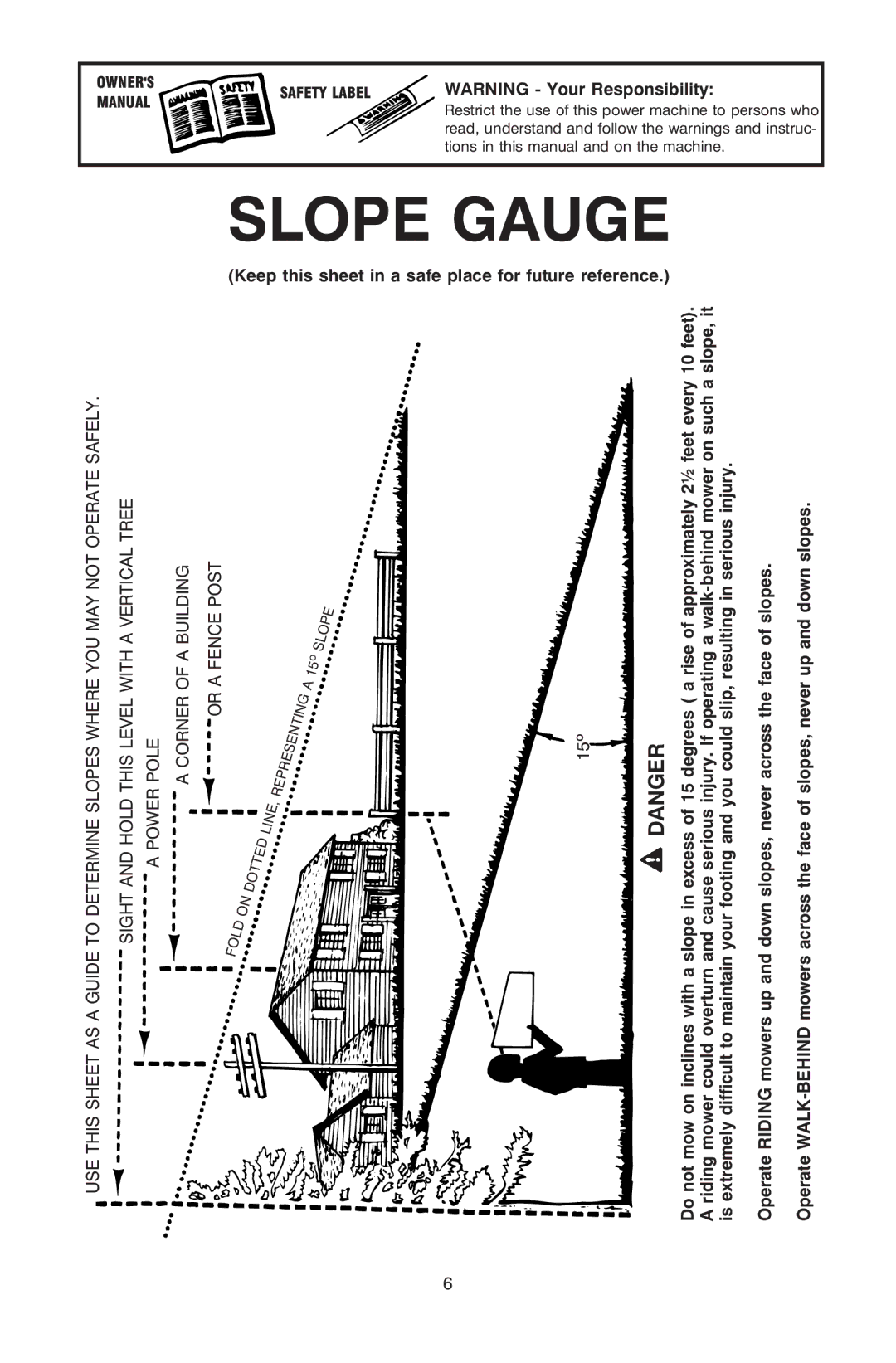 Troy-Bilt OG-4905 owner manual 15º, Place for future reference 