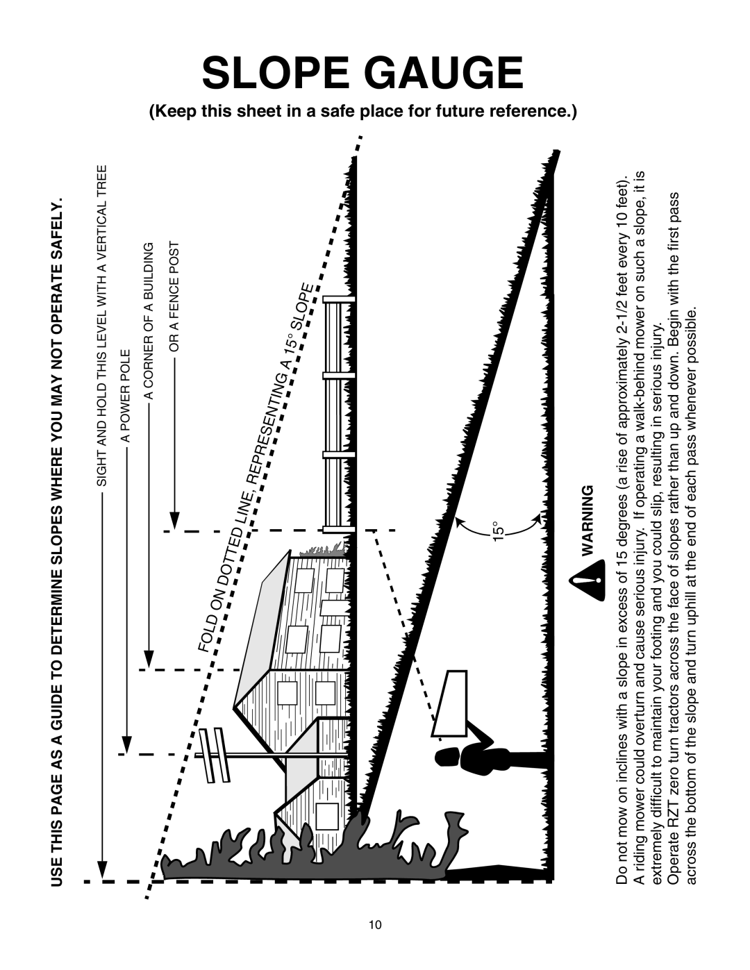 Troy-Bilt RZT 50 manual Slope Gauge 