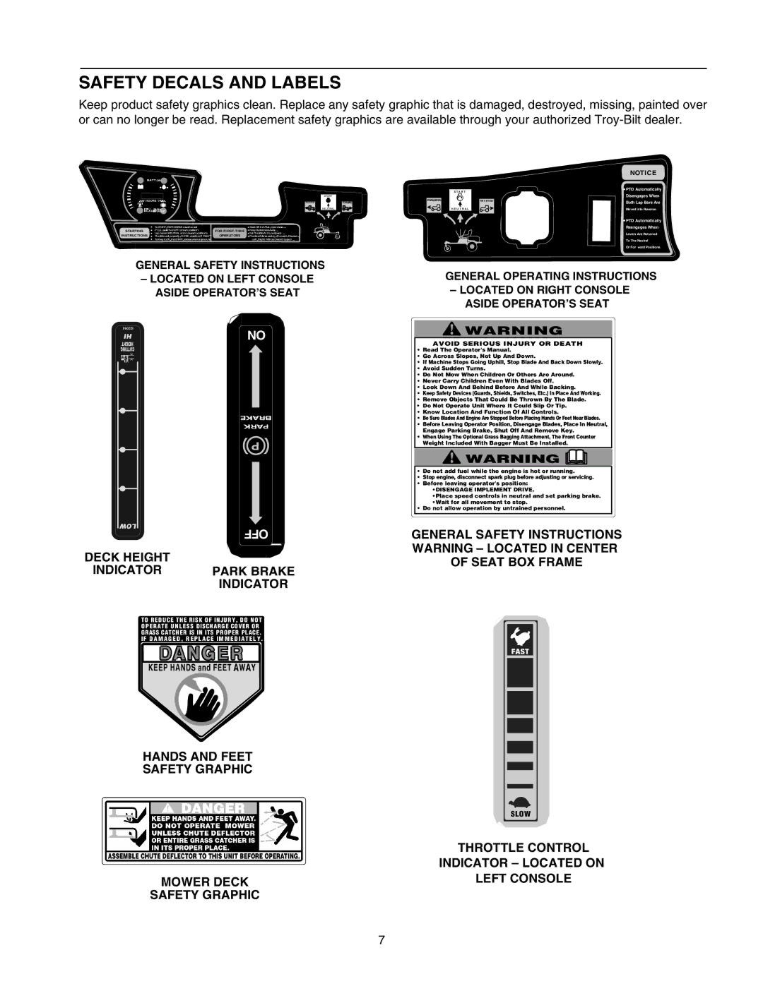 Troy-Bilt RZT 50 Safety Decals and Labels, Deck Height Indicator Park Brake, Hands and Feet Safety Graphic Mower Deck 