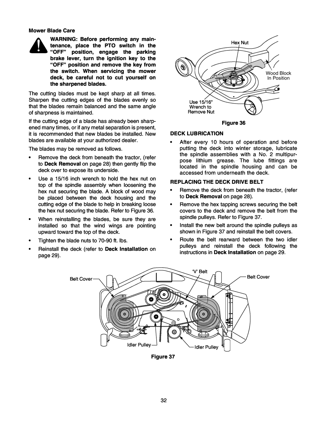 Troy-Bilt RZT 50 manual Mower Blade Care, Figure DECK LUBRICATION, Replacing The Deck Drive Belt 