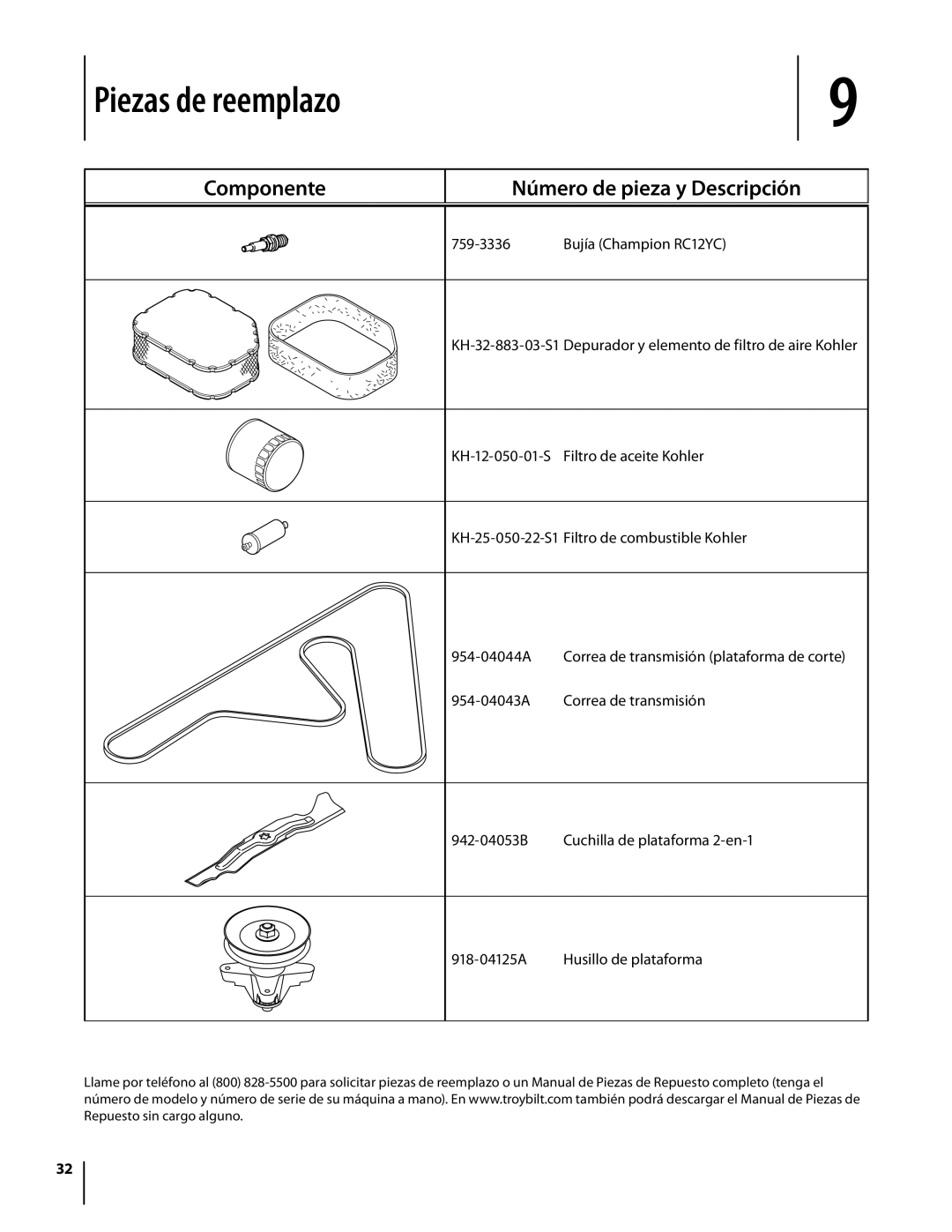 Troy-Bilt RZT manual Piezas de reemplazo, Componente Número de pieza y Descripción 