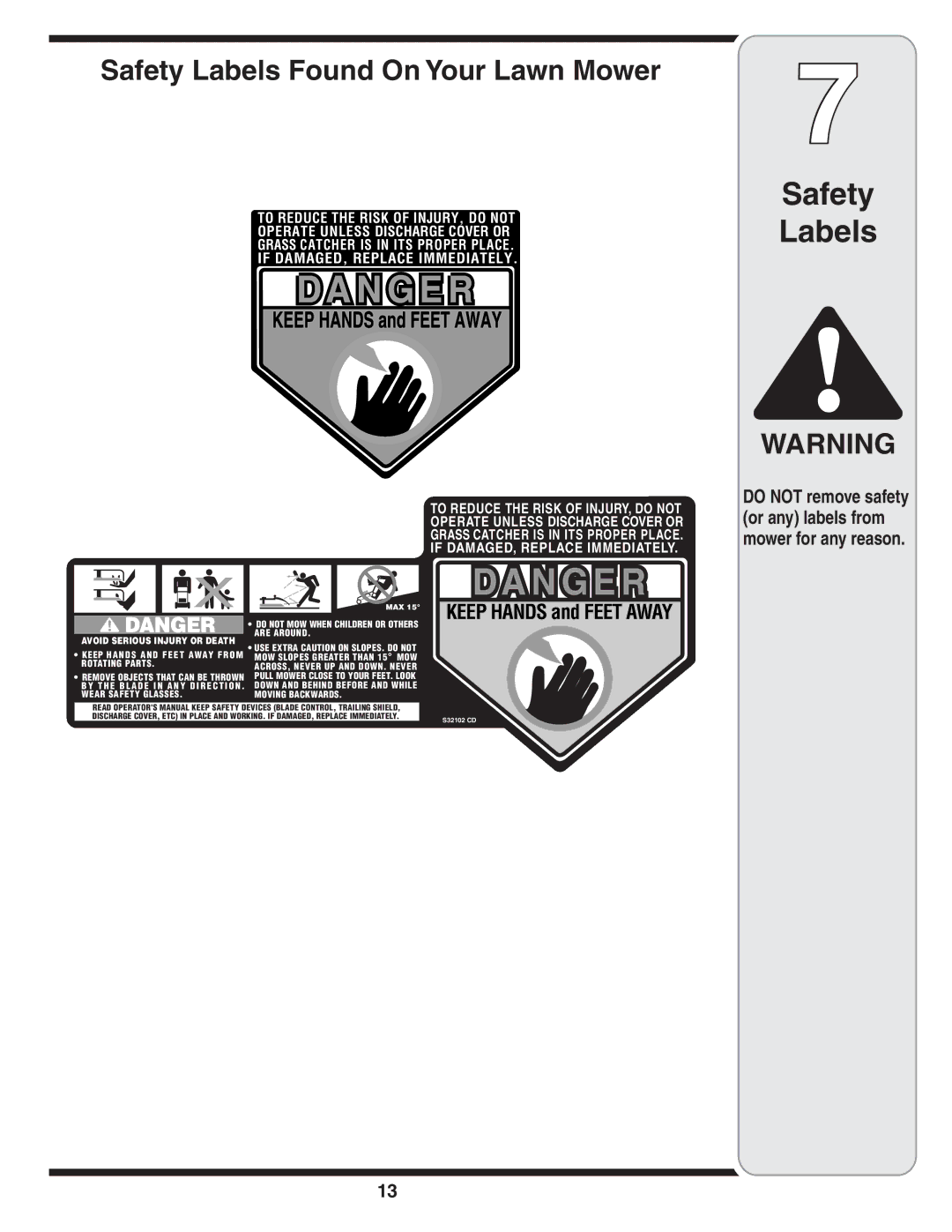 Troy-Bilt Series 540 manual Safety Labels Found On Your Lawn Mower 