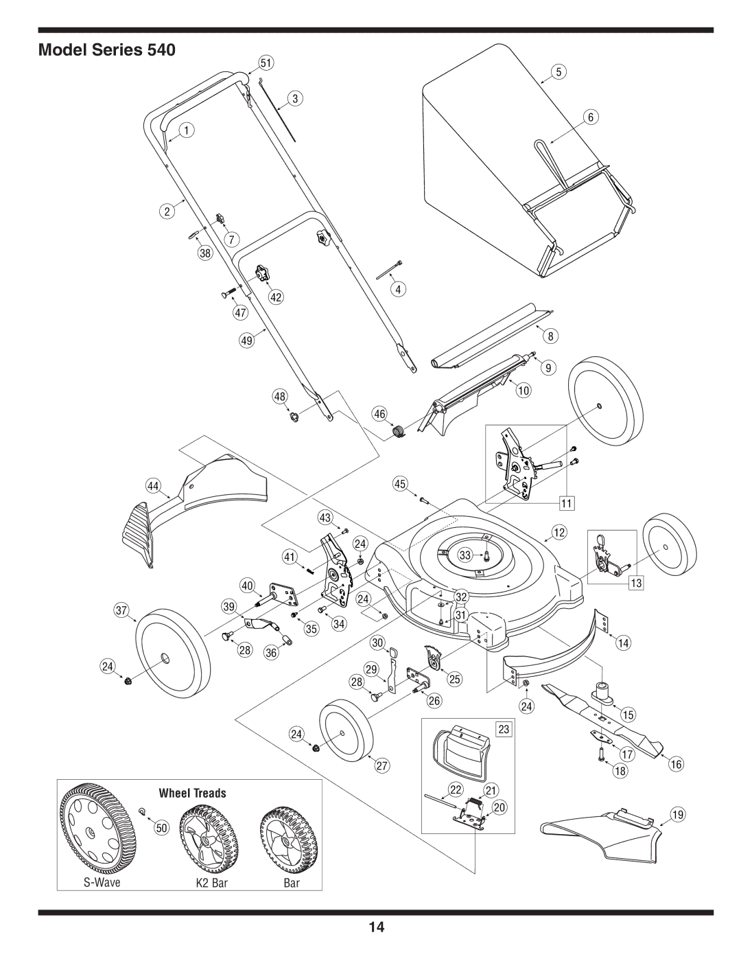 Troy-Bilt Series 540 manual Model Series, Wave K2 Bar 