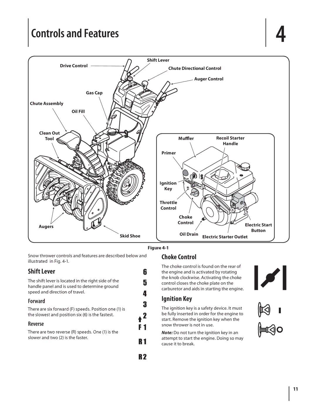 Troy-Bilt Storm 2620 manual ±²¬±´- ¿²¼ Ú»¿¬«», ¸·º¬ Ô»ª», ¸±µ» Ý±²¬±´, ×¹²·¬·±² Õ»§, ±¿¼ »ª»-» 