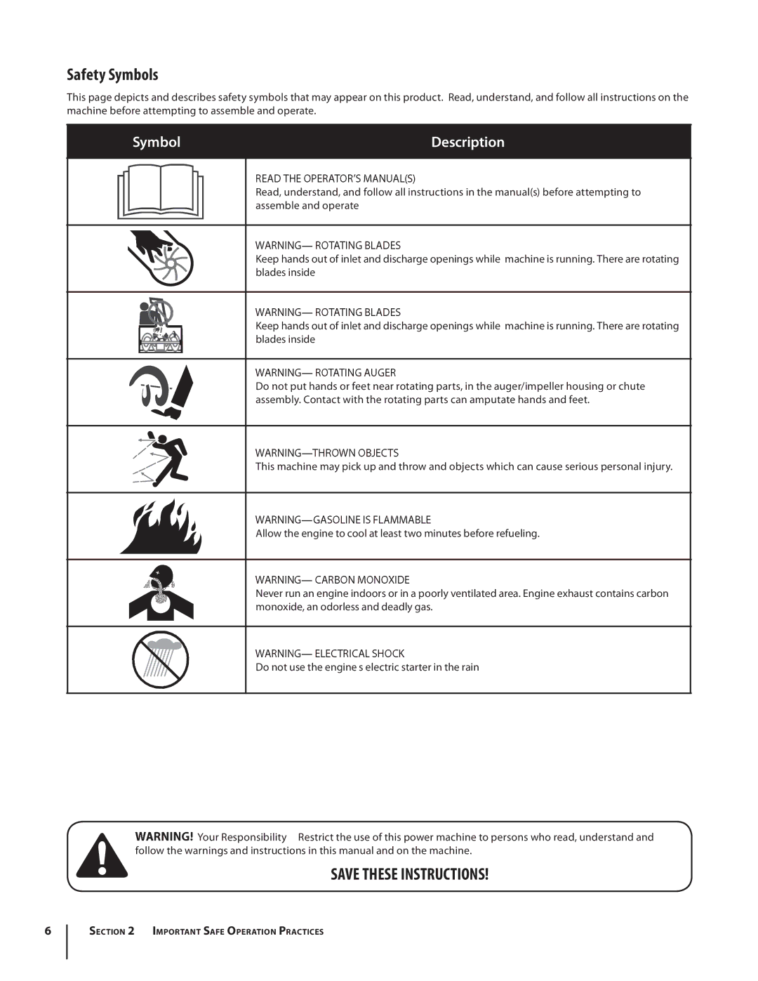 Troy-Bilt Storm 2620 manual ¿º»¬§ Í§³¾±´, ÍßÊÛ Ìøûíû ×ÒÍÌÎËÝÌ×ÑÒÍÿ 