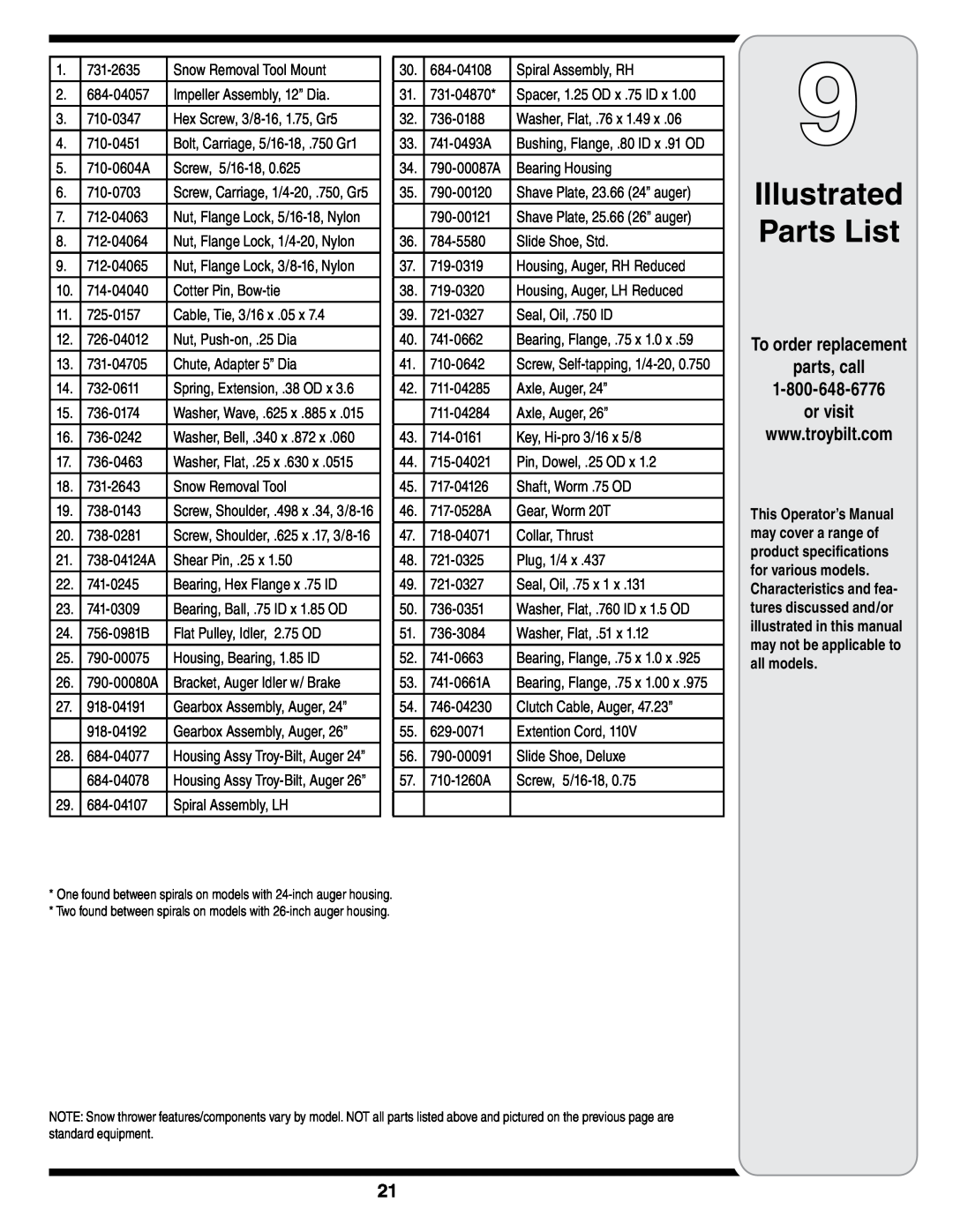 Troy-Bilt STORM Series warranty Illustrated Parts List, To order replacement parts, call, or visit 