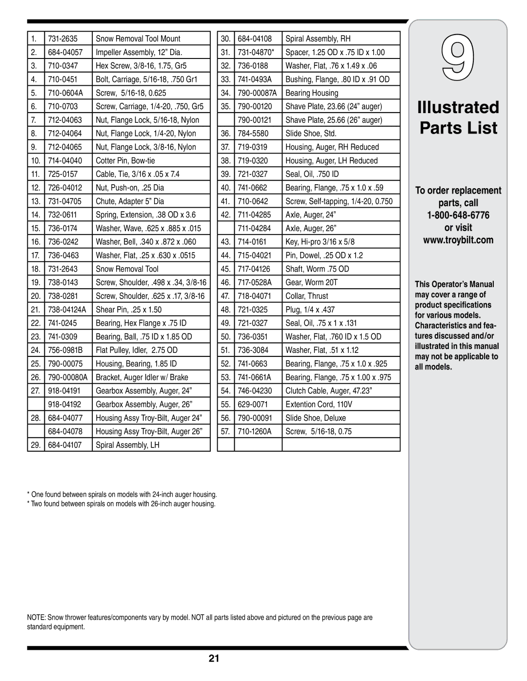 Troy-Bilt STORM Series warranty To order replacement Parts, call Or visit 