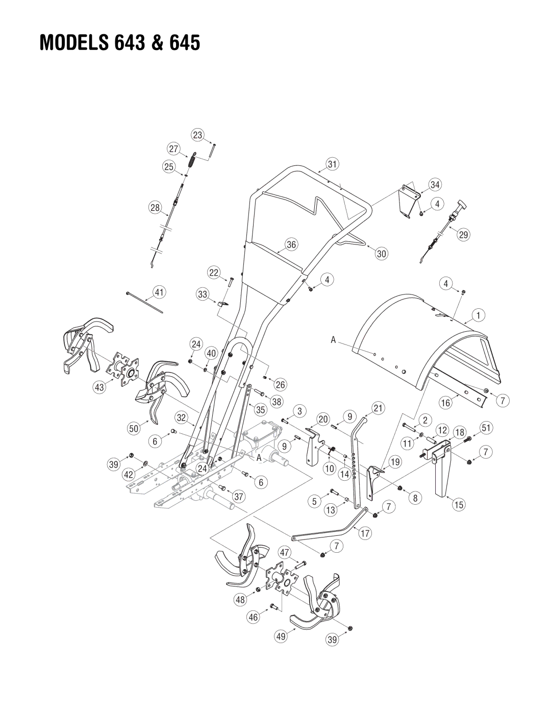 Troy-Bilt Super Bronco manual Models 643 