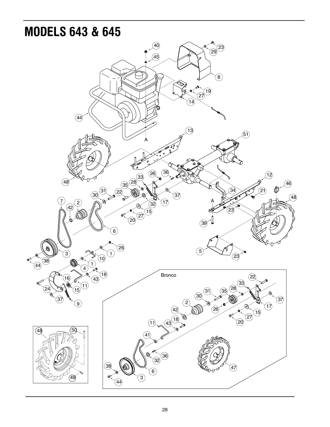 Troy-Bilt Super Bronco manual 34 21 18Bronco 