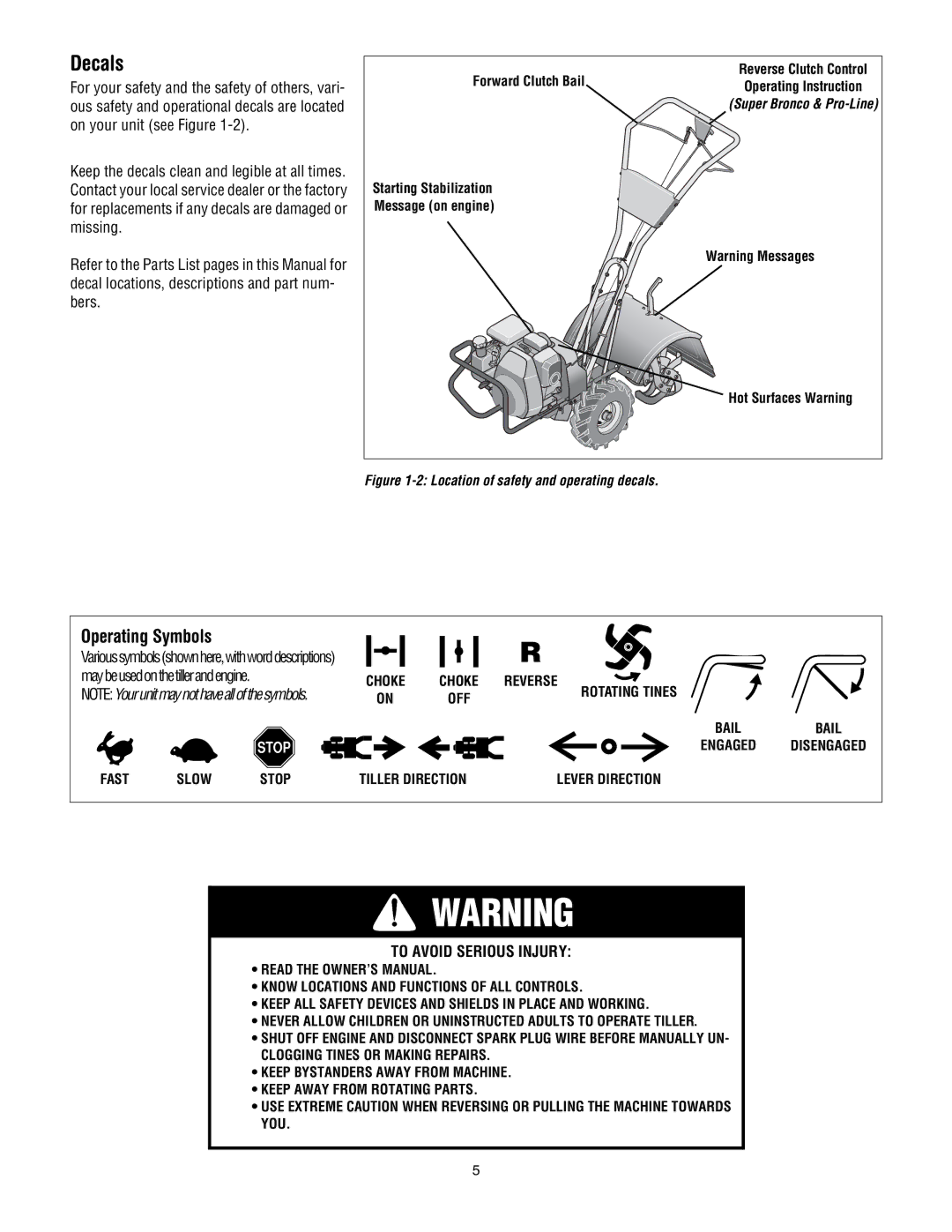 Troy-Bilt Super Bronco manual Operating Symbols, Maybeusedonthetillerandengine, To Avoid Serious Injury 