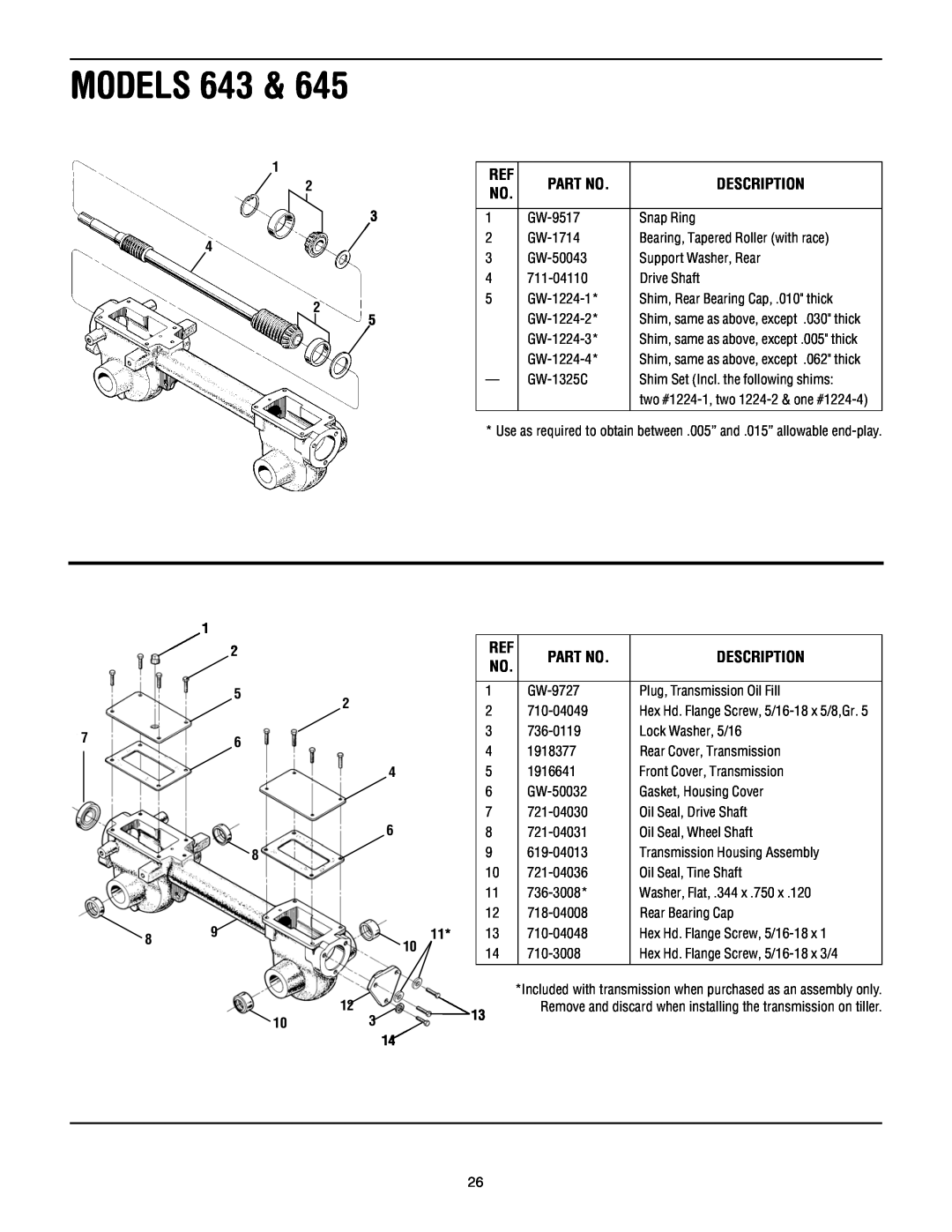 Troy-Bilt Super Bronco manual MODELS 643, Description, Shim, same as above, except .030 thick, 721-04030 