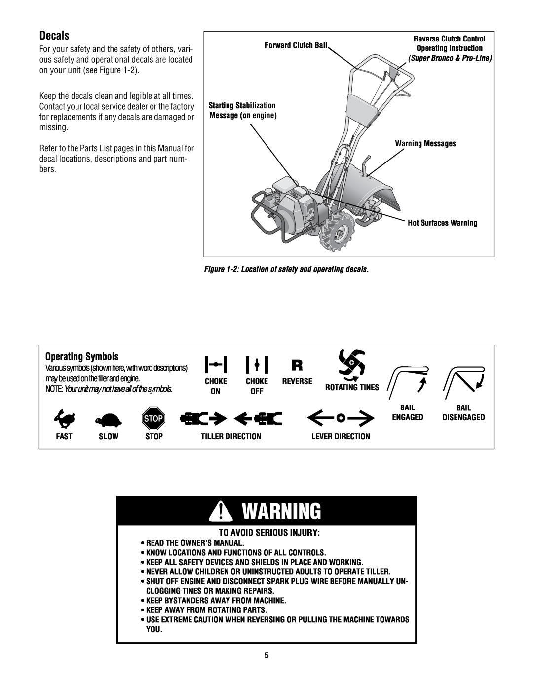 Troy-Bilt Super Bronco manual Decals, Operating Symbols, maybeusedonthetillerandengine, To Avoid Serious Injury 