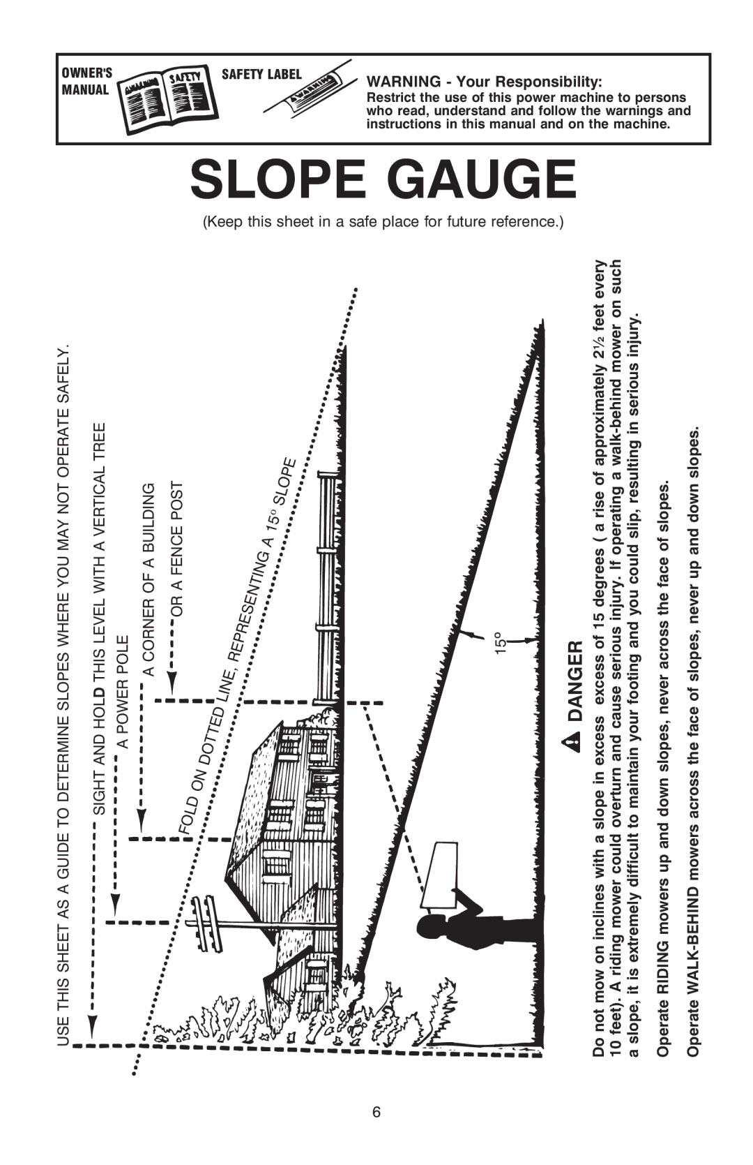 Troy-Bilt T-106 owner manual Slope Gauge 