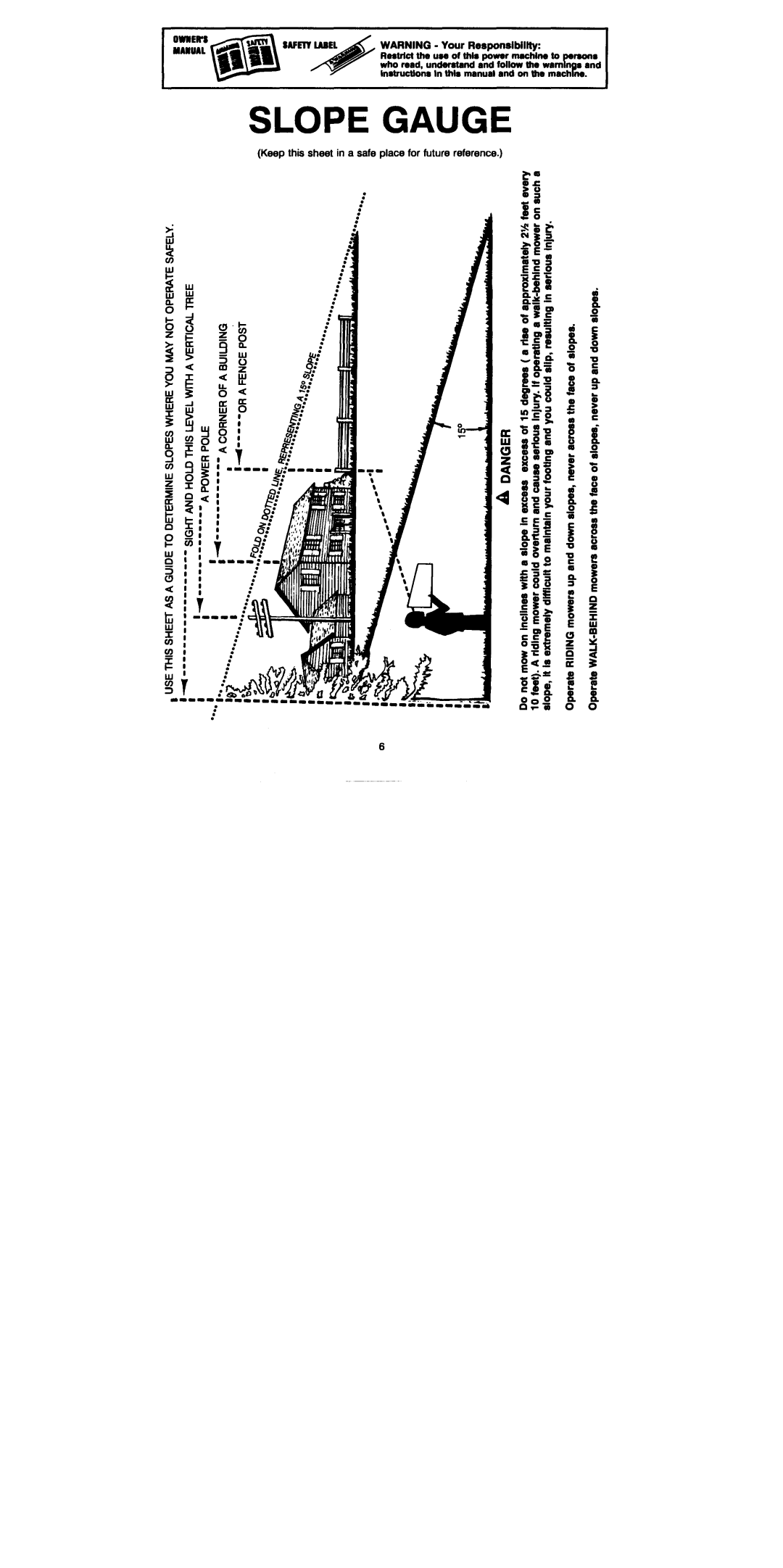 Troy-Bilt T-439 manual 