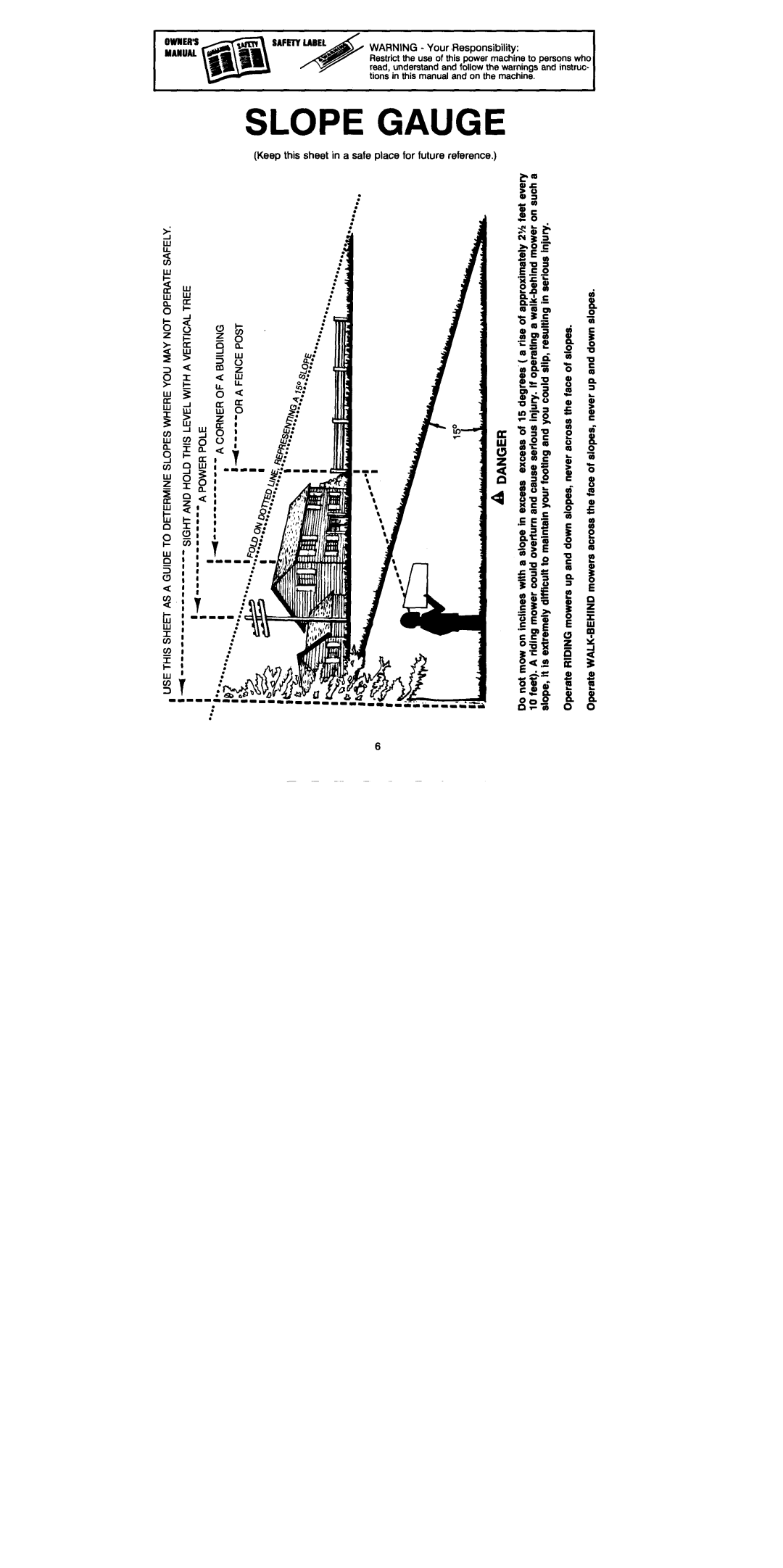 Troy-Bilt T-976 manual 