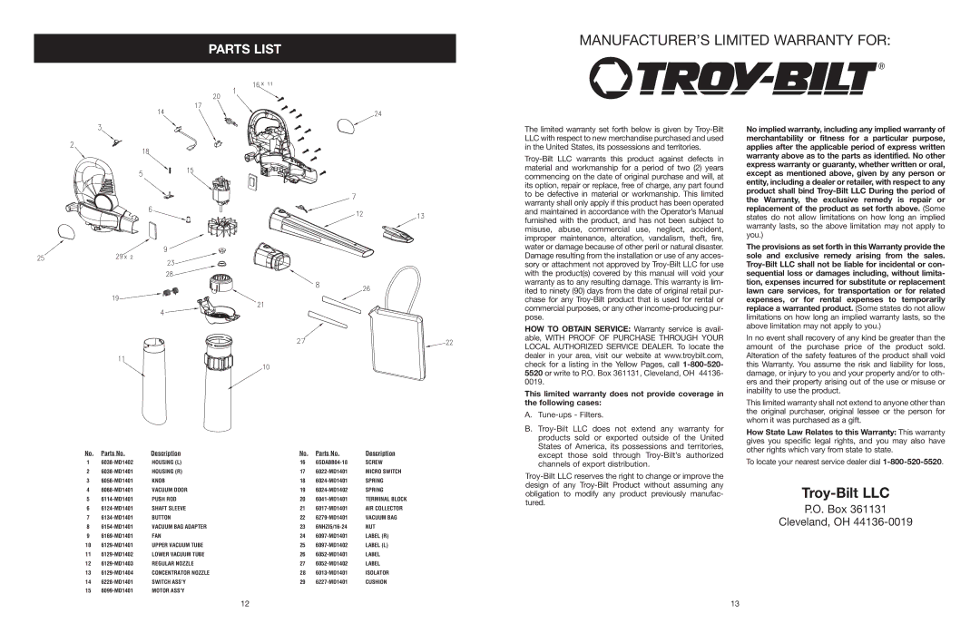 Troy-Bilt TB120BV manual MANUFACTURER’S Limited Warranty for, Parts List 