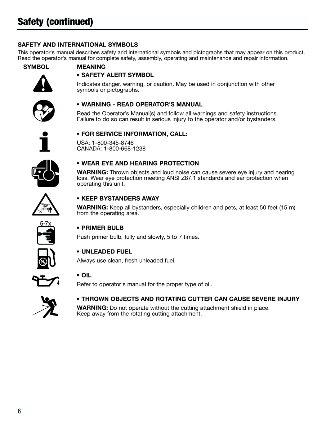 Troy-Bilt TB2000 Safety and International Symbols, Symbol Meaning Safety Alert Symbol, For Service INFORMATION, Call, Oil 