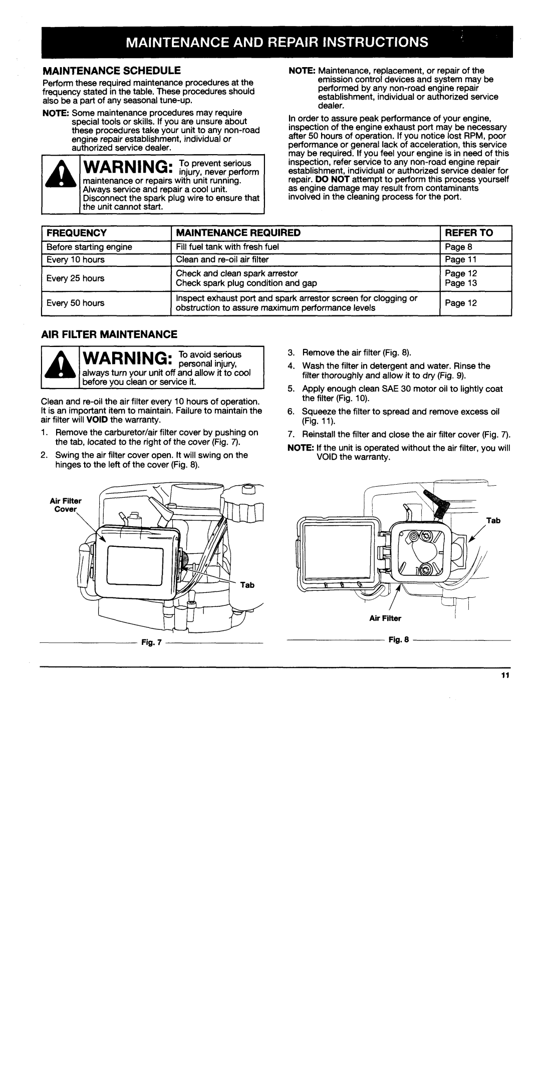 Troy-Bilt TB250B manual 