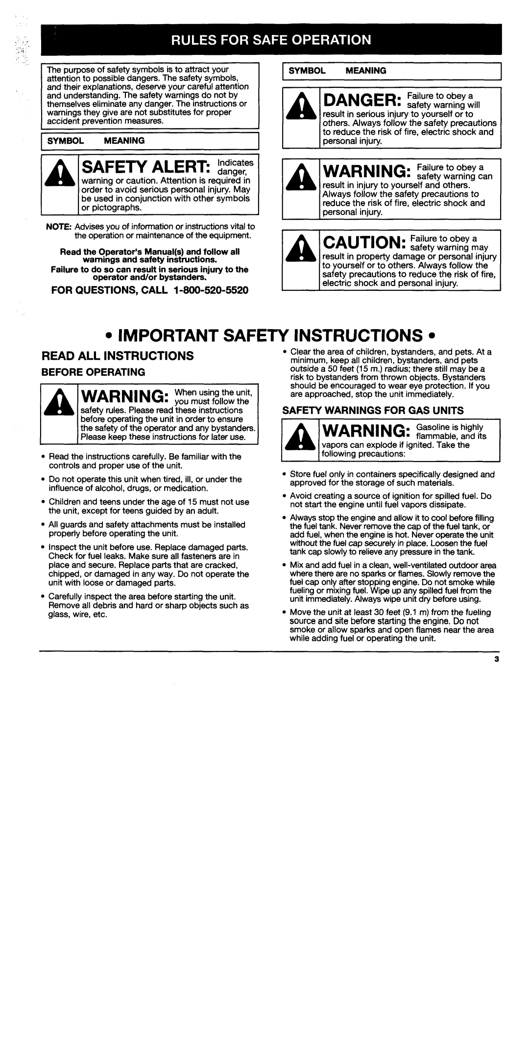 Troy-Bilt TB250B manual 