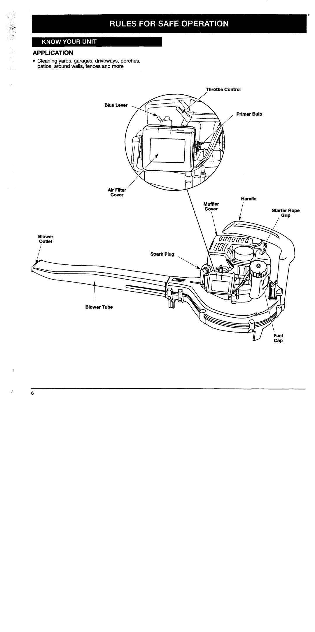 Troy-Bilt TB250B manual 