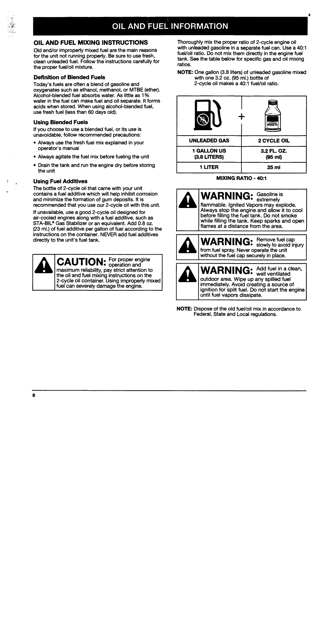 Troy-Bilt TB250B manual 