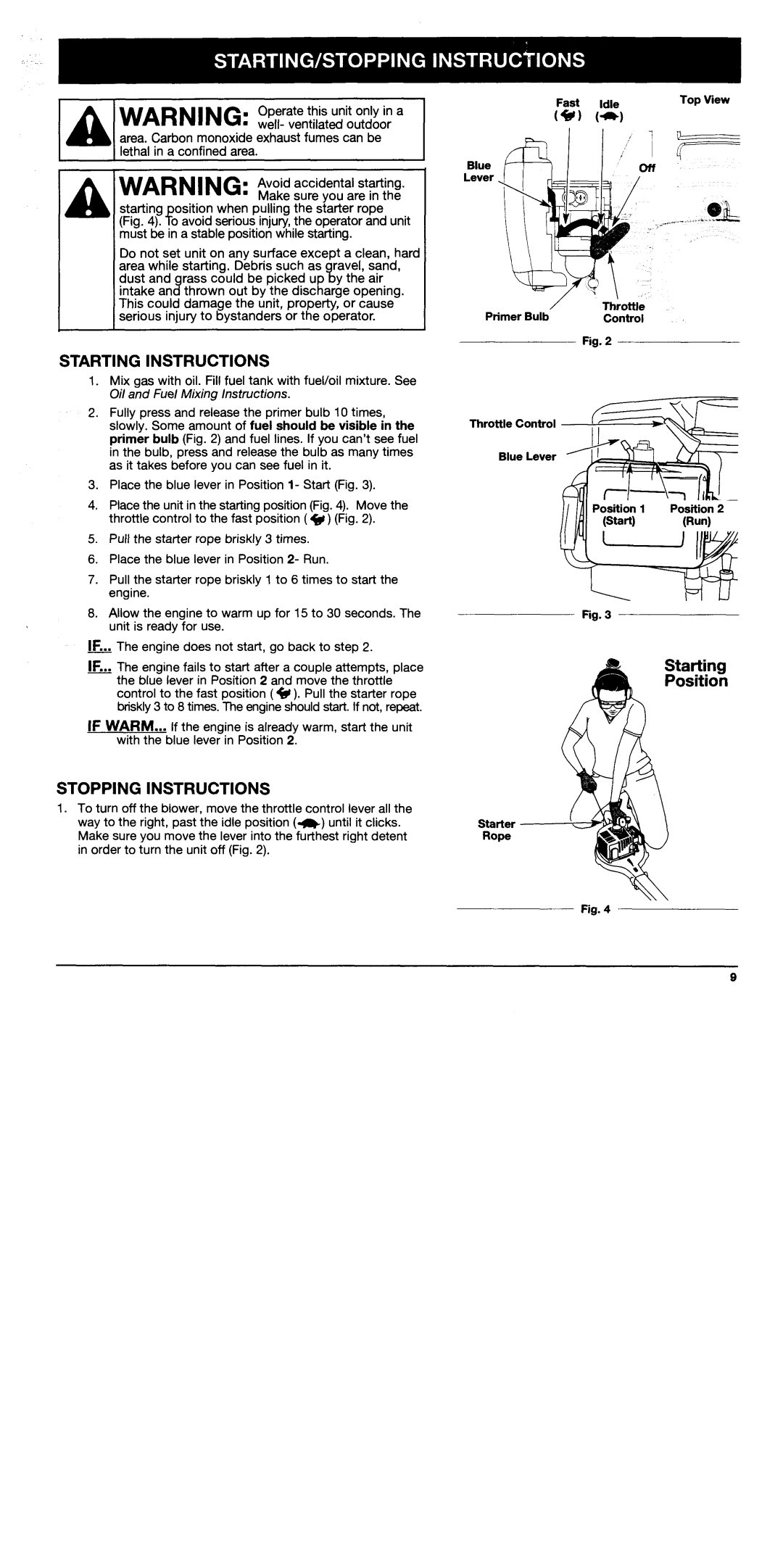 Troy-Bilt TB250B manual 