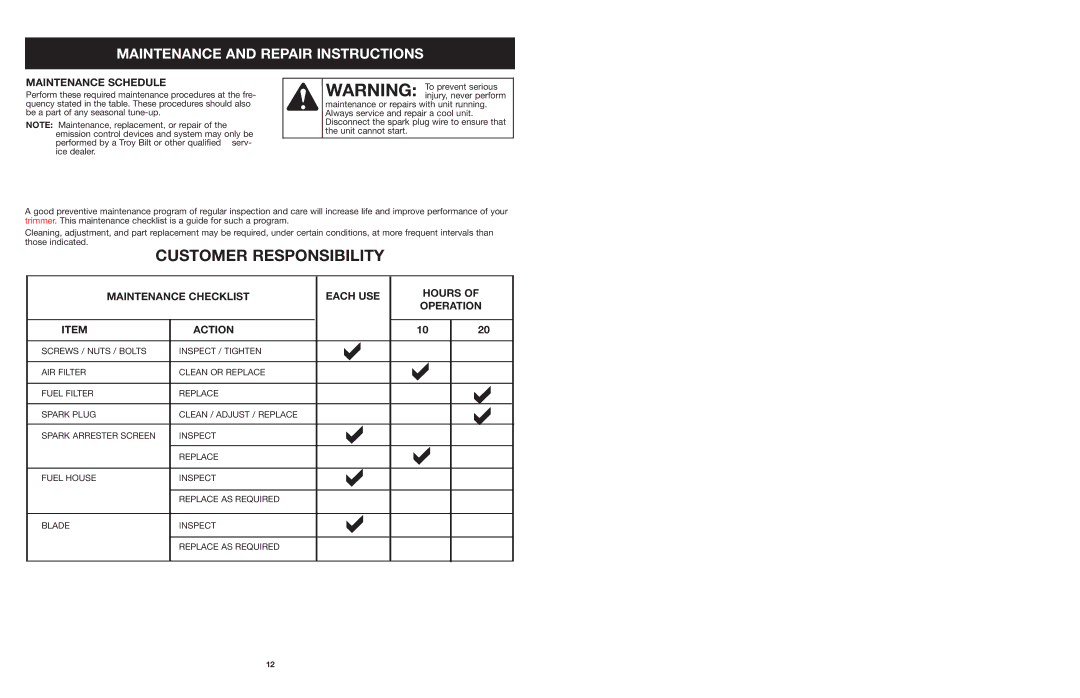 Troy-Bilt tb25ght Maintenance and Repair Instructions, Maintenance Schedule, Maintenance Checklist Each USE Hours, Action 