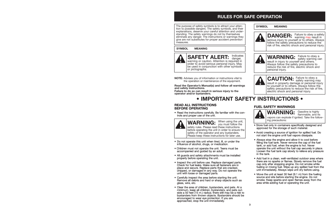 Troy-Bilt tb25ght Important Safety Instructions, Rules For Safe Operation, Read All Instructions Before Operating 