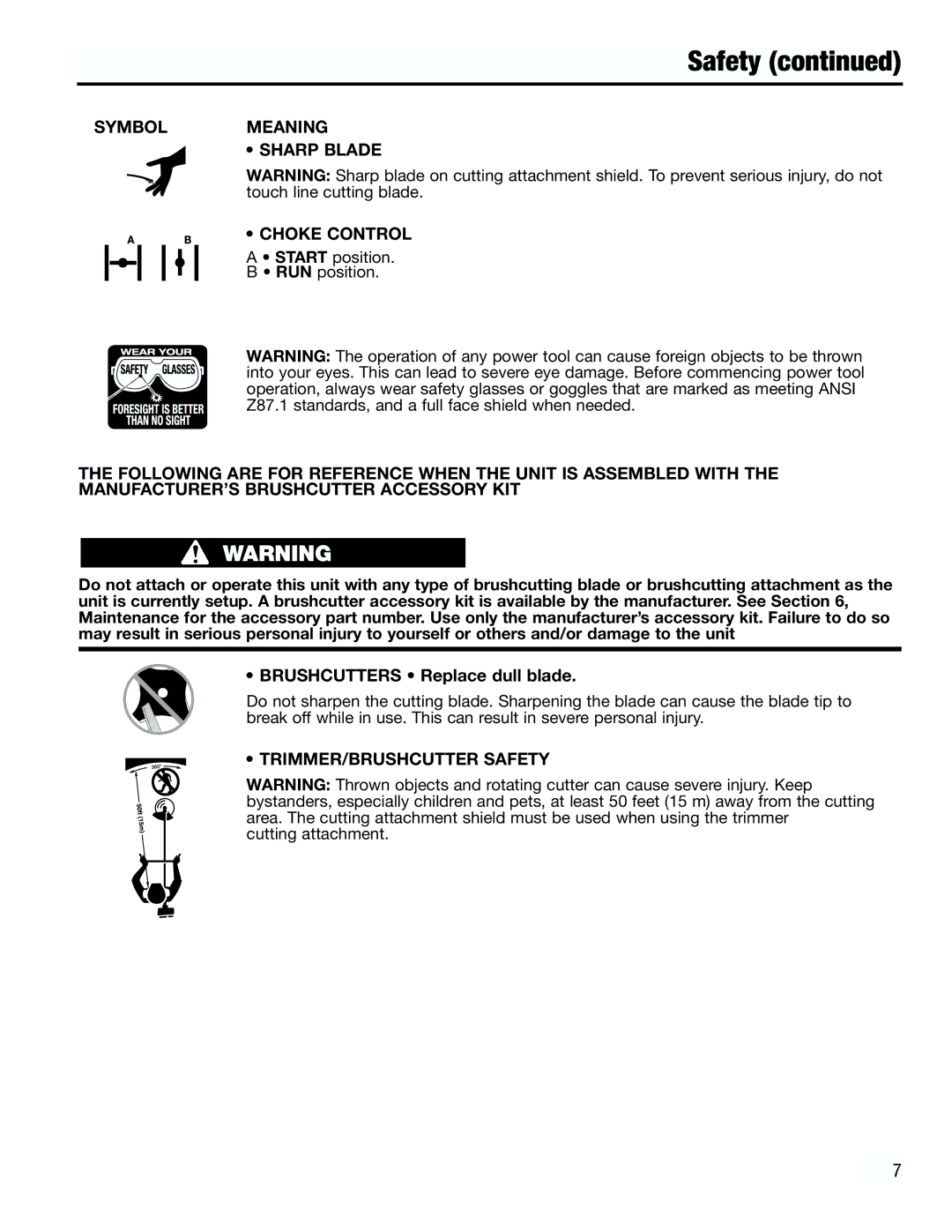 Troy-Bilt TB3000 manual Symbol Meaning Sharp Blade Choke Control, TRIMMER/BRUSHCUTTER Safety 