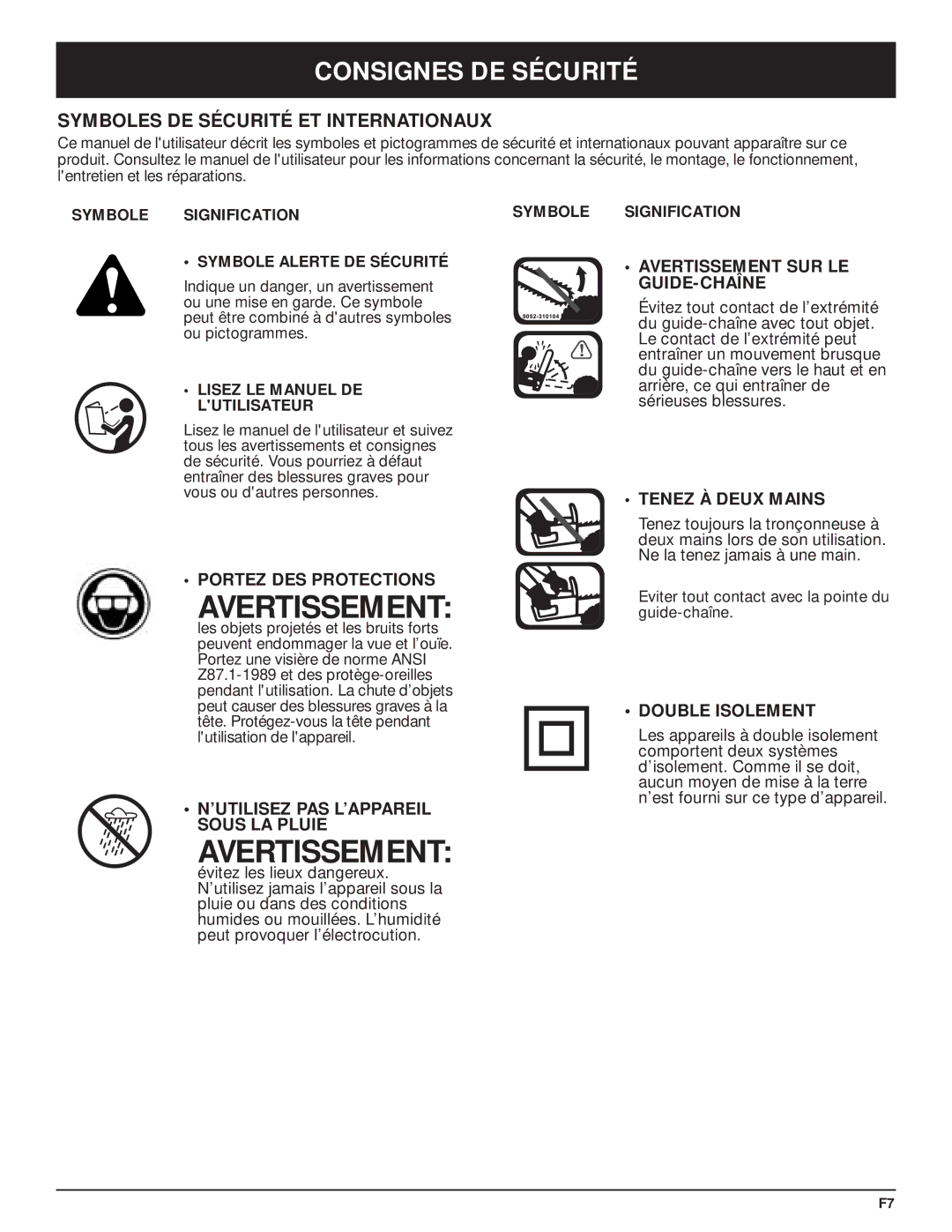 Troy-Bilt TB3516 manual Avertissement, Symboles DE Sécurité ET Internationaux 