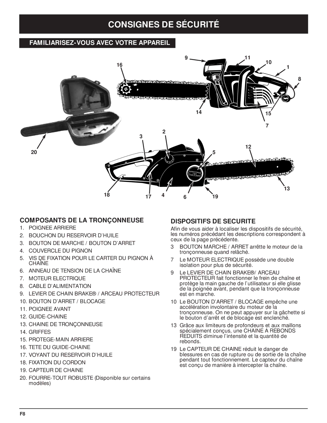 Troy-Bilt TB3516 manual Composants DE LA Tronçonneuse, Dispositifs DE Securite 