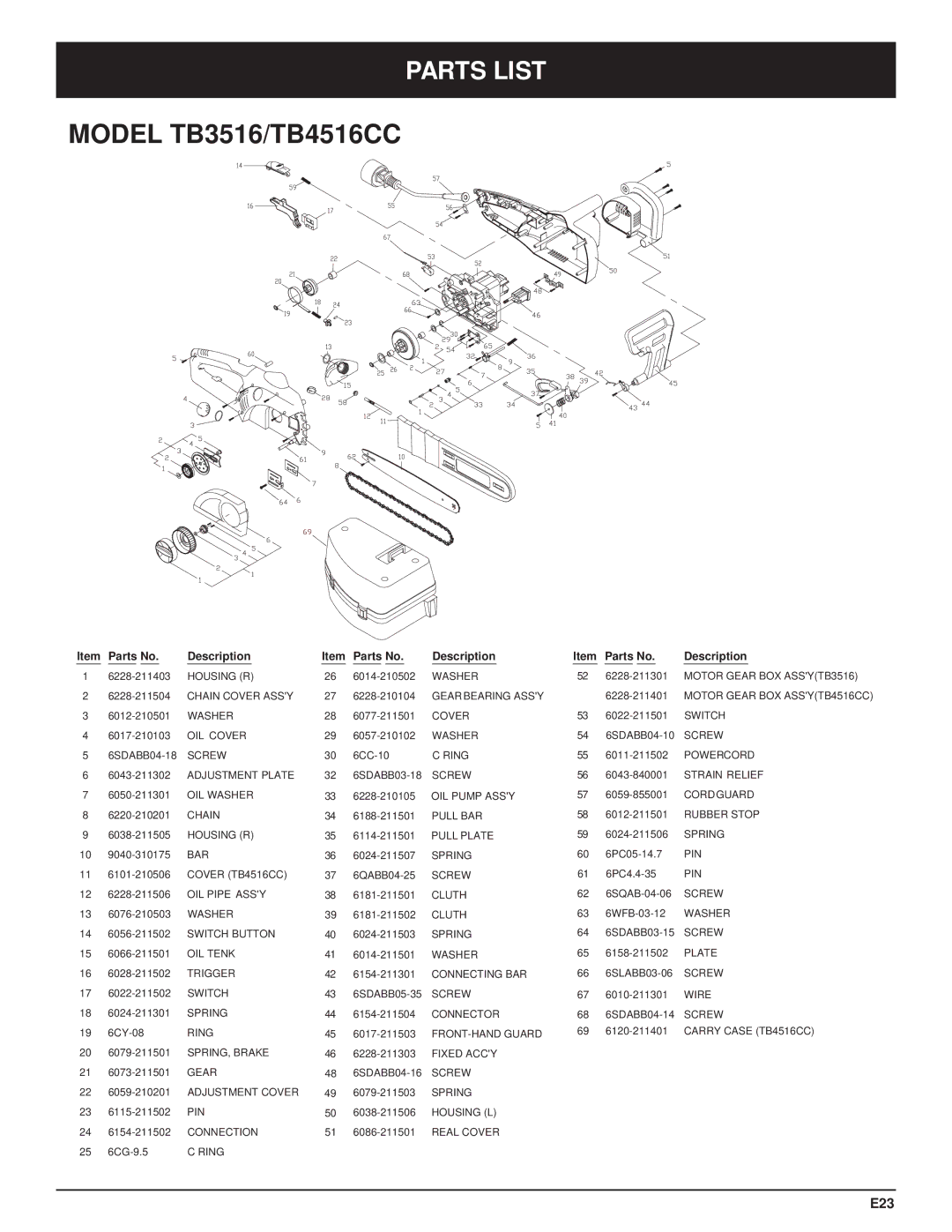 Troy-Bilt manual Model TB3516/TB4516CC, Parts List 